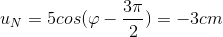 u_{N}=5cos(\varphi -\frac{3\pi }{2})=-3cm
