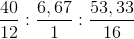 \frac{40}{12}:\frac{6,67}{1}:\frac{53,33}{16}