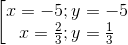 \left [\begin{matrix} x=-5;y=-5 & & \\ x=\frac{2}{3};y=\frac{1}{3} & & \end{matrix}