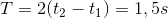 T=2(t_{2}-t_{1})=1,5s