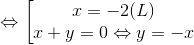 \Leftrightarrow \left [\begin{matrix} x=-2 (L) & & \\ x+y=0\Leftrightarrow y=-x & & \end{matrix}