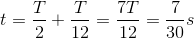 t=\frac{T}{2}+\frac{T}{12}=\frac{7T}{12}=\frac{7}{30}s