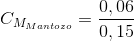 C_{M_{Mantozo}}=\frac{0,06}{0,15}