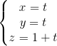 \left\{\begin{matrix} x= t & & \\ y= t & & \\ z= 1+t& & \end{matrix}\right.