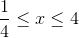 \frac{1}{4}\leq x\leq 4