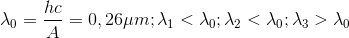 \lambda _{0}=\frac{hc}{A}=0,26\mu m; \lambda _{1}< \lambda _{0};\lambda _{2}< \lambda _{0}; \lambda _{3}> \lambda _{0}