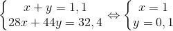 \left\{\begin{matrix} x+y=1,1\\ 28x+44y=32,4 \end{matrix}\right.\Leftrightarrow \left\{\begin{matrix} x=1\\ y=0,1 \end{matrix}\right.