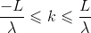 \frac{-L}{\lambda }\leqslant k\leqslant \frac{L}{\lambda }