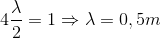 4\frac{\lambda }{2}= 1\Rightarrow \lambda = 0,5m
