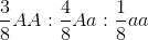 \frac{3}{8}AA: \frac{4}{8}Aa: \frac{1}{8}aa