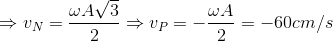 \Rightarrow v_{N}=\frac{\omega A\sqrt{3}}{2}\Rightarrow v_{P}=-\frac{\omega A}{2}=-60cm/s