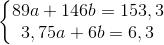 \left\{\begin{matrix} 89a + 146b =153,3 & \\ 3,75a + 6b = 6,3& \end{matrix}\right.