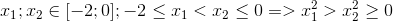 x_{1};x_{2}\in [-2;0];-2\leq x_{1} < x_{2}\leq 0 =>x_{1}^{2}>x_{2}^{2}\geq 0