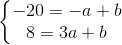 left{egin{matrix} -20=-a+b\ 8=3a+b end{matrix}
ight.