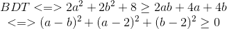 \begin{matrix} BDT<=>2a^{2}+2b^{2}+8\geq 2ab+4a+4b\\ <=>(a-b)^{2}+(a-2)^{2}+(b-2)^{2}\geq 0 \end{matrix}