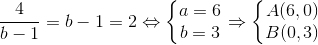 \frac{4}{b-1} = b-1=2\Leftrightarrow \left\{\begin{matrix} a=6 & \\ b=3 & \end{matrix}\right.\Rightarrow \left\{\begin{matrix} A(6, 0) & \\ B(0,3) & \end{matrix}\right.