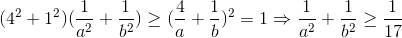 (4^{2} + 1^{2})(\frac{1}{a^{2}} + \frac{1}{b^{2}}) \geq (\frac{4}{a} + \frac{1}{b})^{2} = 1 \Rightarrow \frac{1}{a^{2}} + \frac{1}{b^{2}}\geq \frac{1}{17}