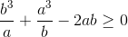 \frac{b^{3}}{a}+\frac{a^{3}}{b}-2ab\geq 0