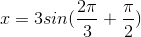 x=3 sin (\frac{2\pi }{3}+\frac{\pi }{2})
