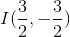 I(frac{3}{2}, -frac{3}{2})