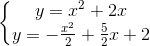 left{egin{matrix} y=x^{2}+2xy=-frac{x^{2}}{2}+frac{5}{2}x +2 end{matrix}
ight.