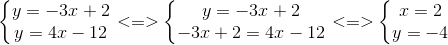 left{egin{matrix} y=-3x+2\ y=4x-12 end{matrix}
ight.<=>left{egin{matrix} y=-3x+2\-3x+2=4x-12 end{matrix}
ight.<=>left{egin{matrix} x=2\y=-4 end{matrix}
ight.