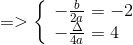 = > left{ egin{array}{l} - frac{b}e_2a = - 2\ - frac{Delta }e_4a = 4 end{array} 
ight.
