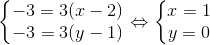 left{egin{matrix} -3=3(x-2) -3=3(y-1) end{matrix}
ight.Leftrightarrow left{egin{matrix} x=1 y=0 end{matrix}
ight.