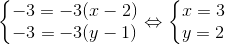 left{egin{matrix} -3=-3(x-2) -3=-3(y-1) end{matrix}
ight.Leftrightarrow left{egin{matrix} x=3 y=2 end{matrix}
ight.