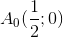 A_{0}(frac{1}{2};0)