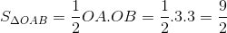 S_{Delta OAB}=frac{1}{2}OA.OB=frac{1}{2}.3.3=frac{9}{2}