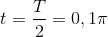 t=\frac{T}{2}=0,1\pi