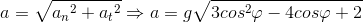 a=\sqrt{{a_{n}}^{2}+{a_{t}}^{2}} \Rightarrow a=g\sqrt{3cos^{2}\varphi -4cos\varphi +2 }
