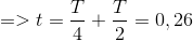 => t = \frac{T}{4} + \frac{T}{2} = 0,26