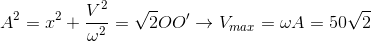 A^{2}=x^{2}+\frac{V^{2}}{\omega ^{2}}=\sqrt{2}OO'\rightarrow V_{max}=\omega A=50\sqrt{2}