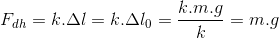 F_{dh} =k.\Delta l =k.\Delta l_{0} = \frac{k.m.g}{k}=m.g