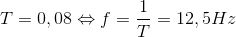 T=0,08\Leftrightarrow f=\frac{1}{T} = 12,5Hz