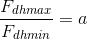 \frac{F_{dhmax}}{F_{dhmin}}=a