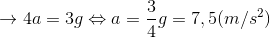 \rightarrow 4a=3g \Leftrightarrow a=\frac{3}{4}g=7,5(m/s^{2})