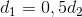 d_{1}=0,5d_{2}