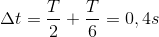 \Delta t=\frac{T}{2}+\frac{T}{6}=0,4s