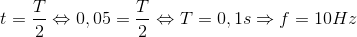 t=\frac{T}{2}\Leftrightarrow 0,05=\frac{T}{2}\Leftrightarrow T=0,1s\Rightarrow f=10Hz