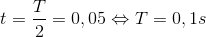 t=\frac{T}{2}=0,05\Leftrightarrow T=0,1s