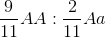 \frac{9}{11}AA : \frac{2}{11}Aa