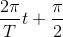 \frac{2\pi }{T}t+ \frac{\pi }{2}