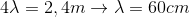 4\lambda =2,4m\rightarrow \lambda =60 cm