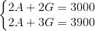 \left\{\begin{matrix} 2A+2G=3000 & \\ 2A+3G=3900 & \end{matrix}\right.