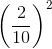 \left ( \frac{2}{10} \right )^{2}