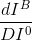 \frac{dI^{B}}{DI^{0}}