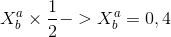 X_{b}^{a}\times \frac{1}{2}->X_{b}^{a}=0,4